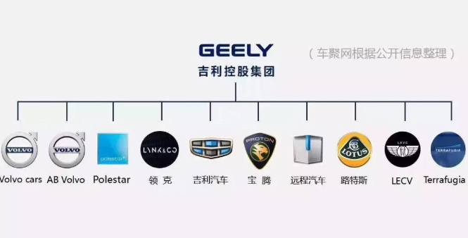 geely.png