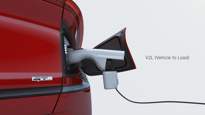 9.EV6配备全新车载对外供电（V2L）功能，输出功率高达3.6kW.jpg
