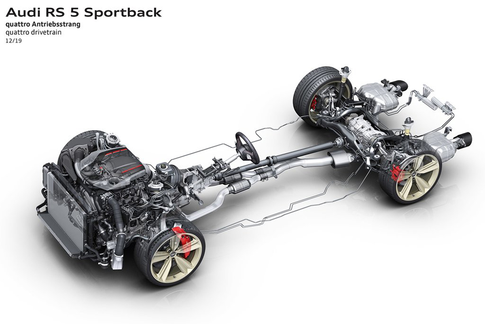 Audi-RS5_Sportback-2020-1024-49.jpg