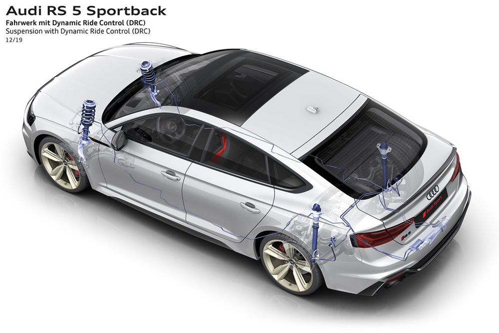 Audi-RS5_Sportback-2020-1024-46.jpg
