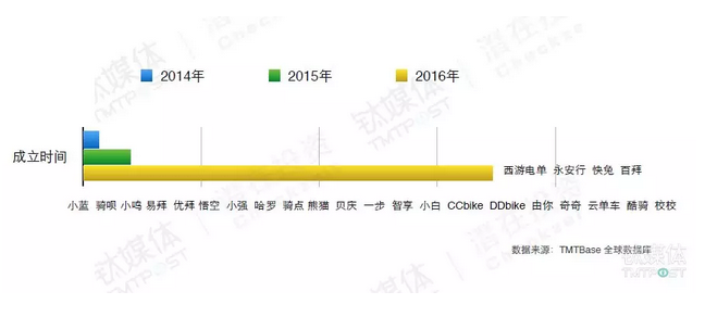 15Y[AXA5VJO]$13K{CDRF27.png