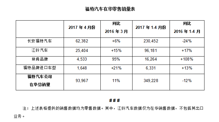 微信截图_20170505144010.png