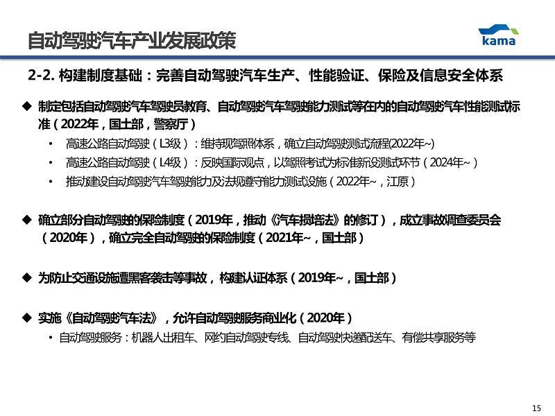 1-KIM JUN KI韩国汽车产业协会汽车安全室  室长-CN_15.png