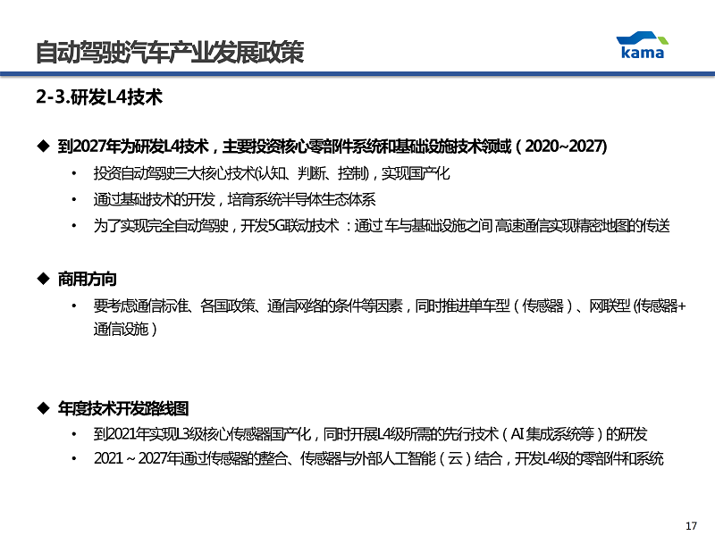 1-KIM JUN KI韩国汽车产业协会汽车安全室  室长-CN_17.png