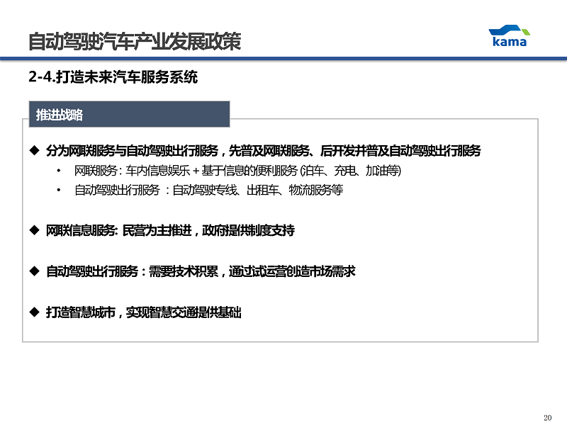 1-KIM JUN KI韩国汽车产业协会汽车安全室  室长-CN_19.png