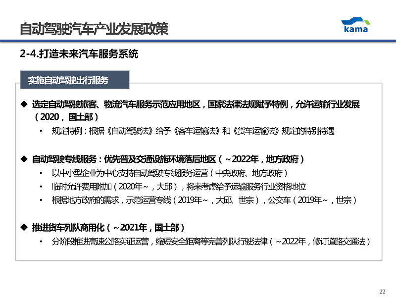 1-KIM JUN KI韩国汽车产业协会汽车安全室  室长-CN_21.png