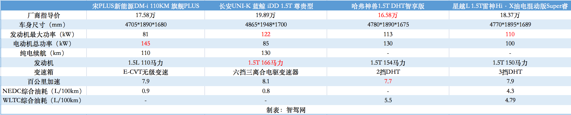 屏幕快照 2022-06-19 下午10.34.07.png