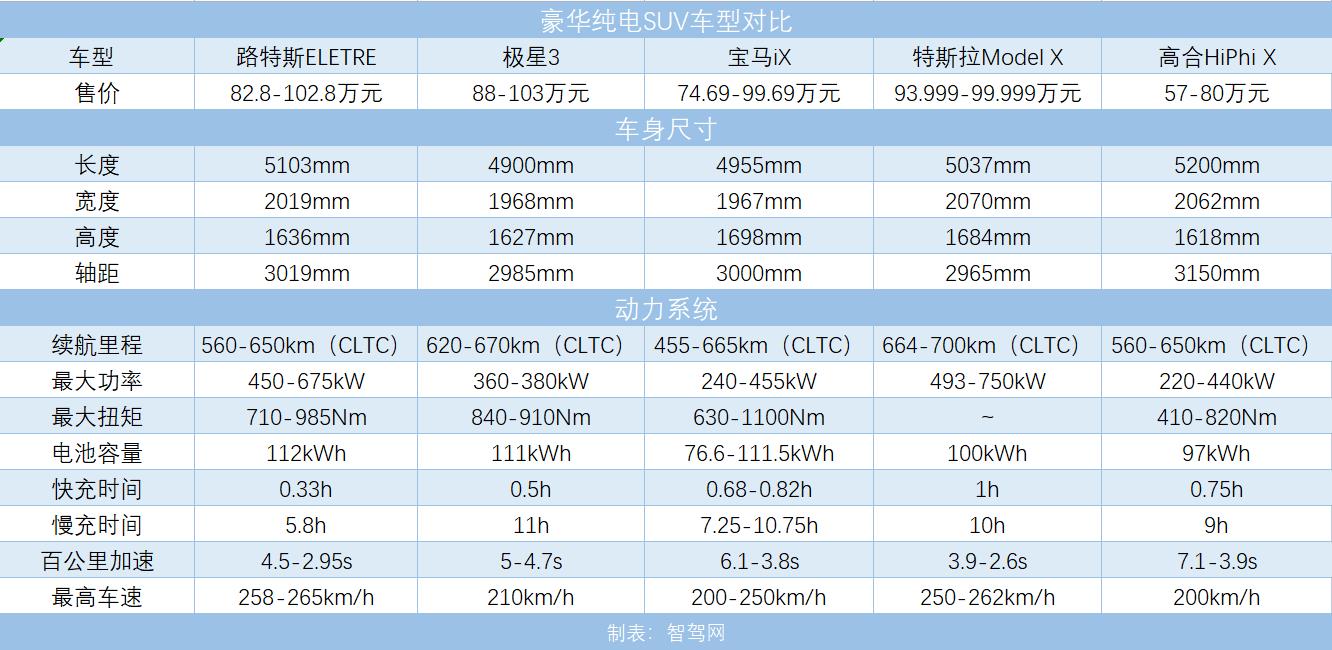 表2.jpg