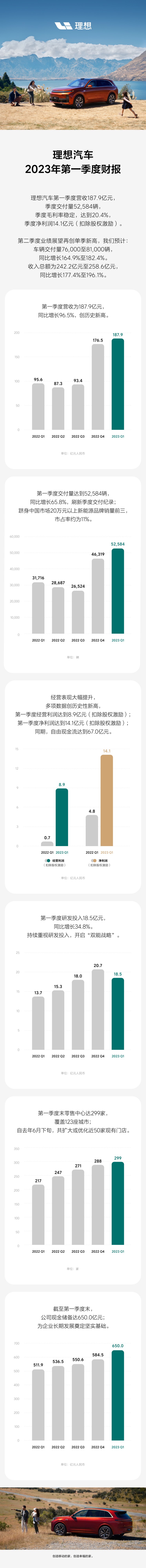 çæ³æ±½è½¦2023å¹´ç¬¬ä¸å­£åº¦è´¢æ¥é¿å¾_副本.jpg