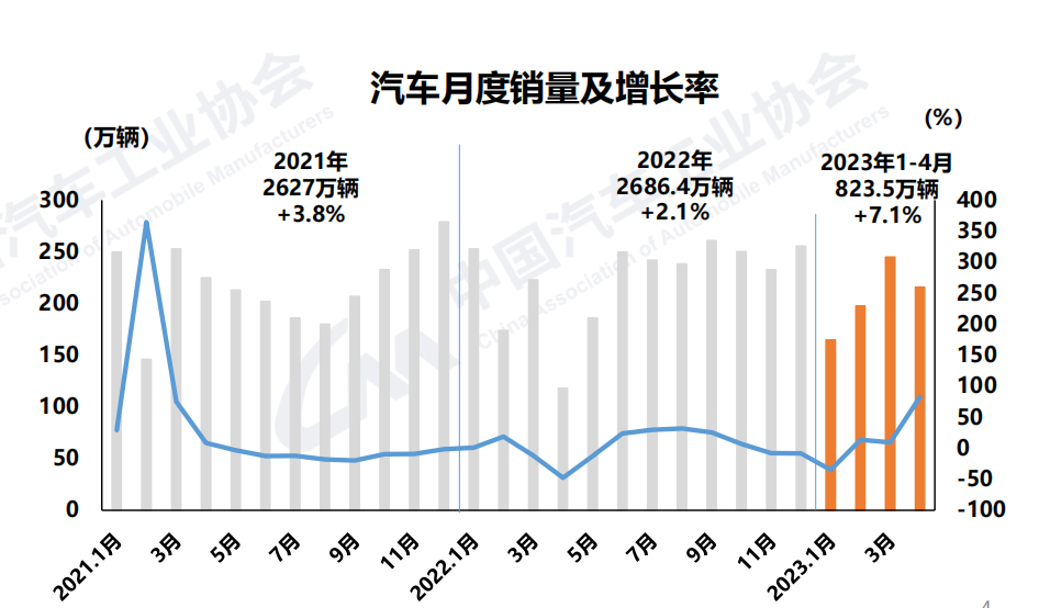 屏幕快照 2023-05-11 下午10.34.05.png