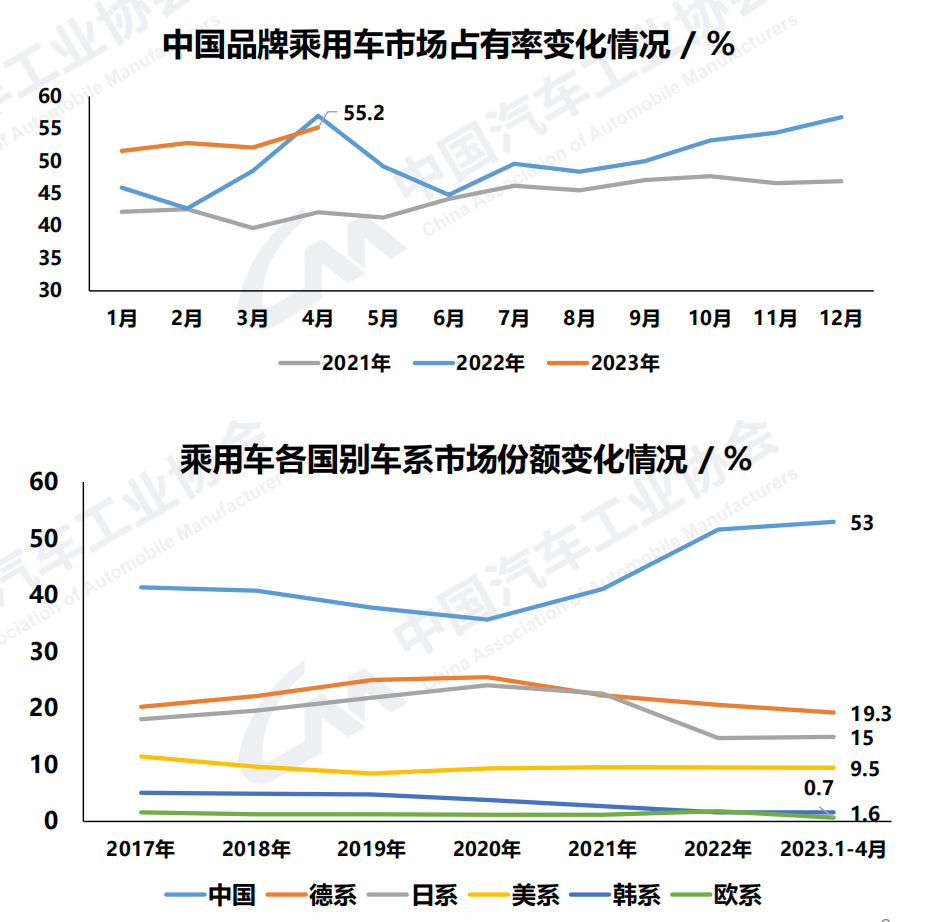 屏幕快照 2023-05-11 下午10.34.42.png