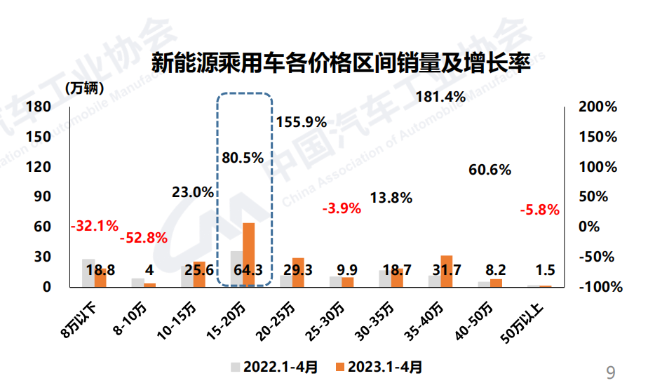 屏幕快照 2023-05-11 下午10.36.17.png