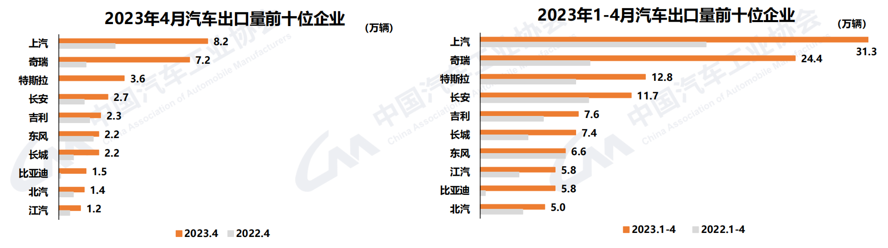 屏幕快照 2023-05-11 下午10.38.18.png