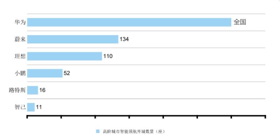 图表素材3.jpg