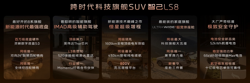 3、”跨时代科技旗舰SUV“智己LS8.jpg