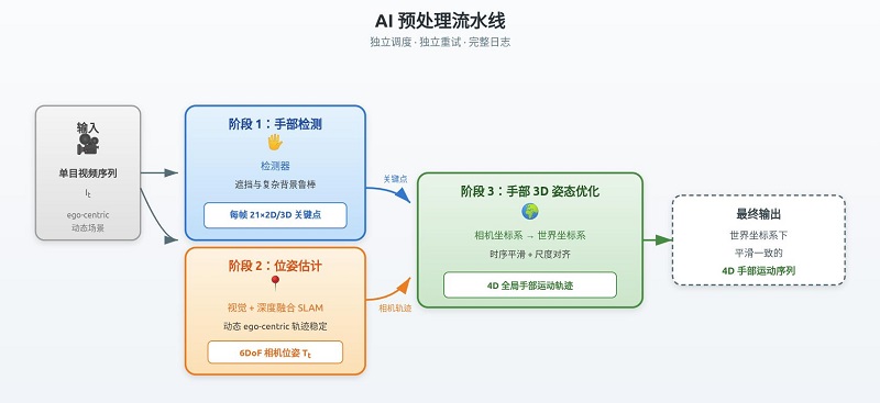 具身21.jpg